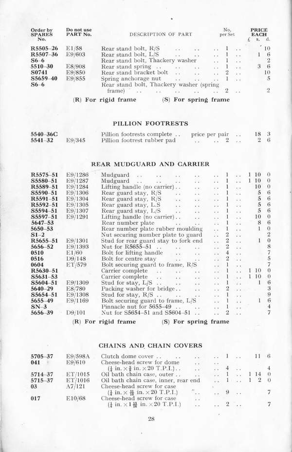 Ariel Square Four 1954 Spare Parts